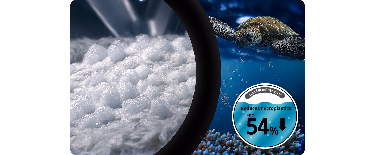 Reduces microplastic